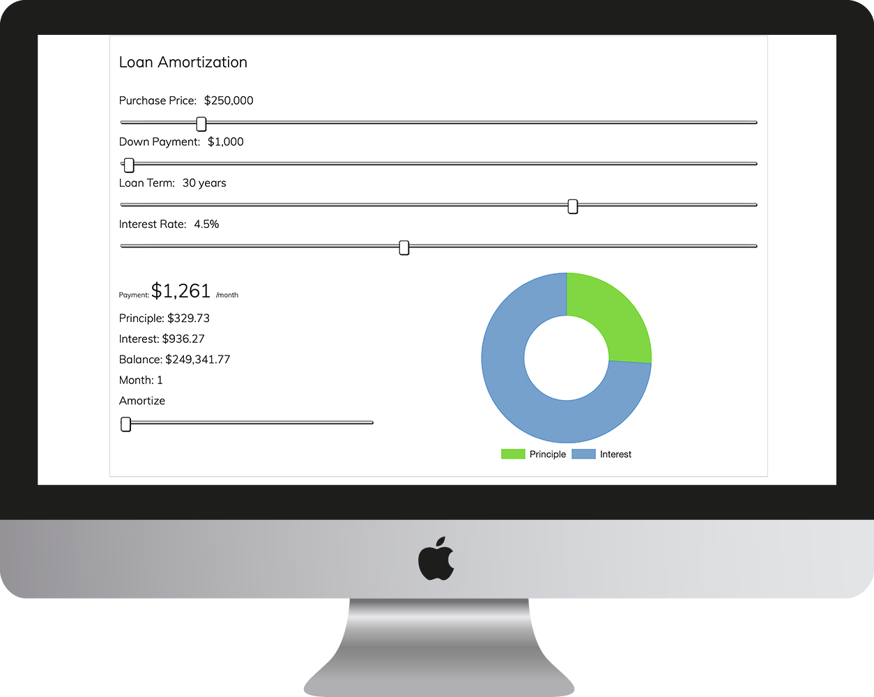 WPrequal Amortization Calculator