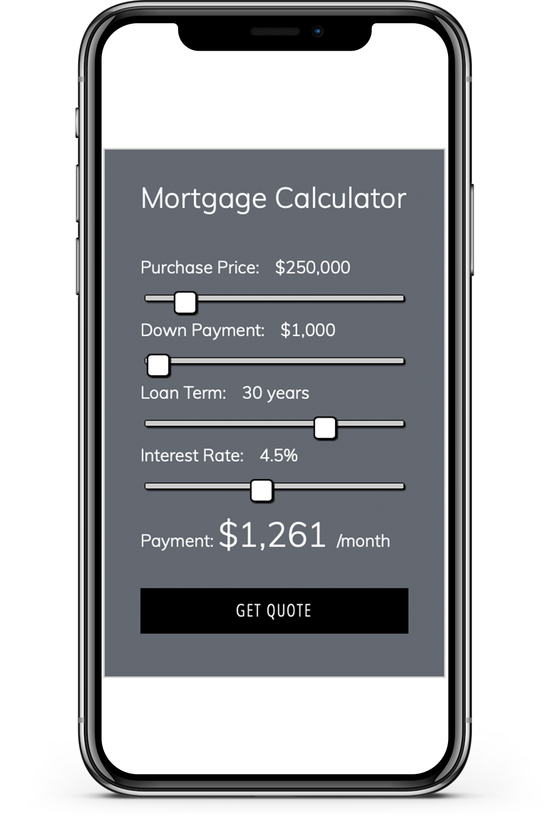 WPrequal Small Mortgage Calculator